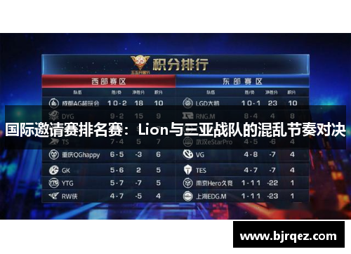 国际邀请赛排名赛：Lion与三亚战队的混乱节奏对决