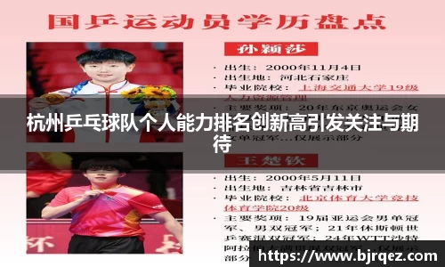 杭州乒乓球队个人能力排名创新高引发关注与期待